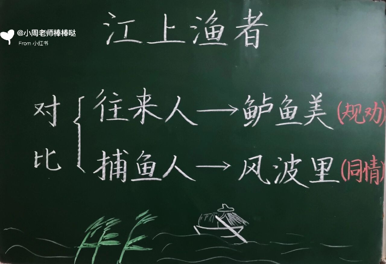 六下《江上渔者》板书设计 太空了,随手画两笔,感觉还不赖