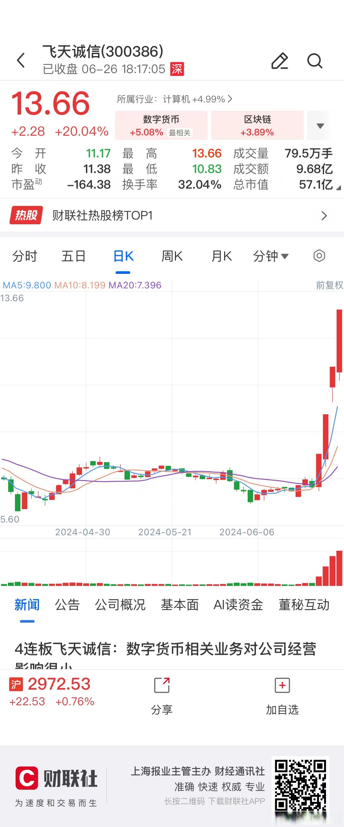 中国虚拟币股票有哪些,中国虚拟币股票有哪些龙头