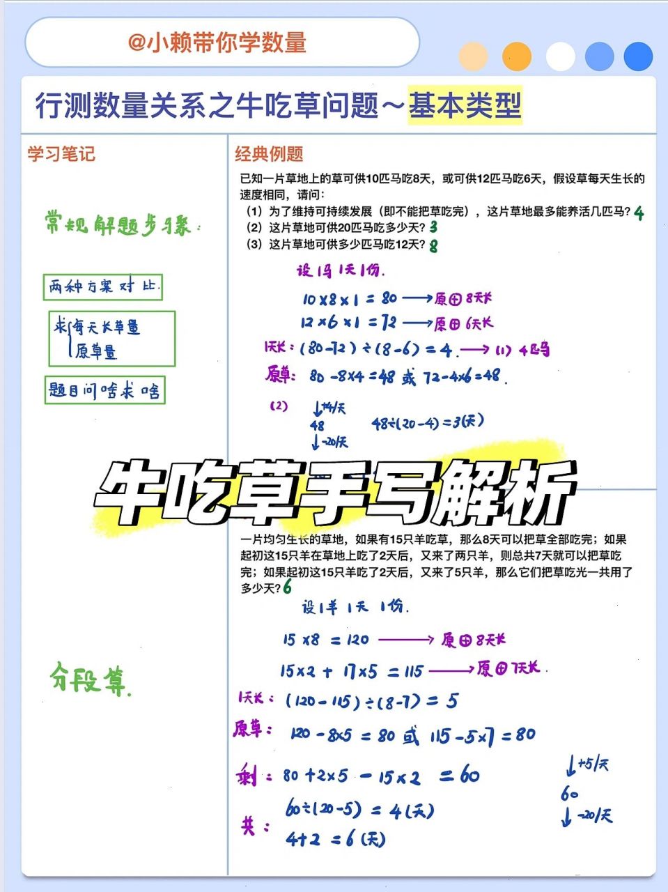 0公式   不列方程    秒杀牛吃草问题～ 讲解视频已更新!