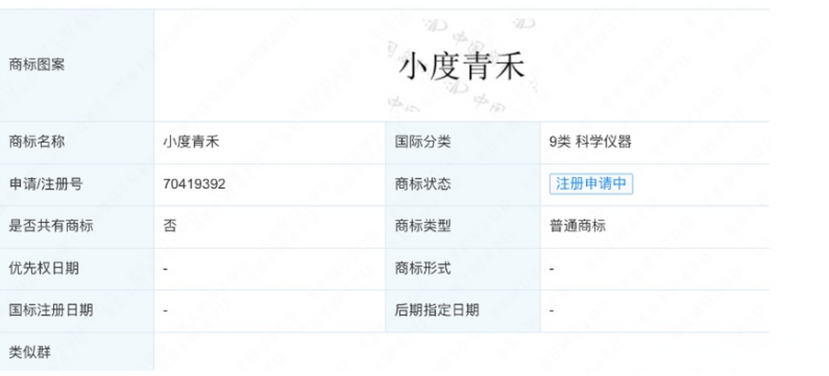 小度小度新闻怎么写(小度新闻两个字怎么写)