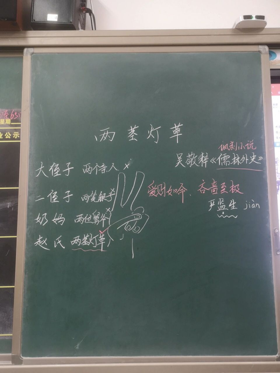 五年级下第五单元人物描写一组板书(其三)