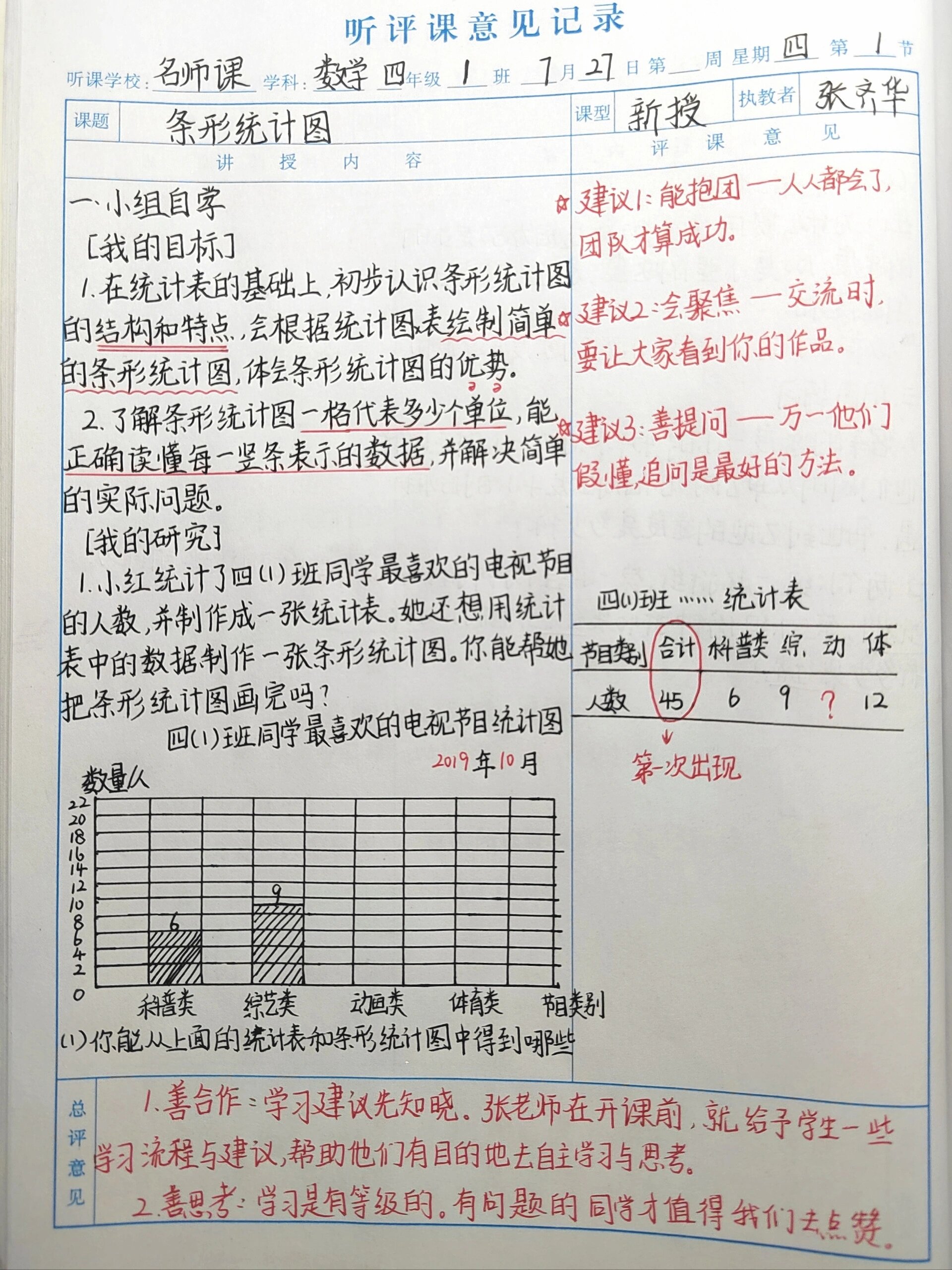 条形统计图几年级图片