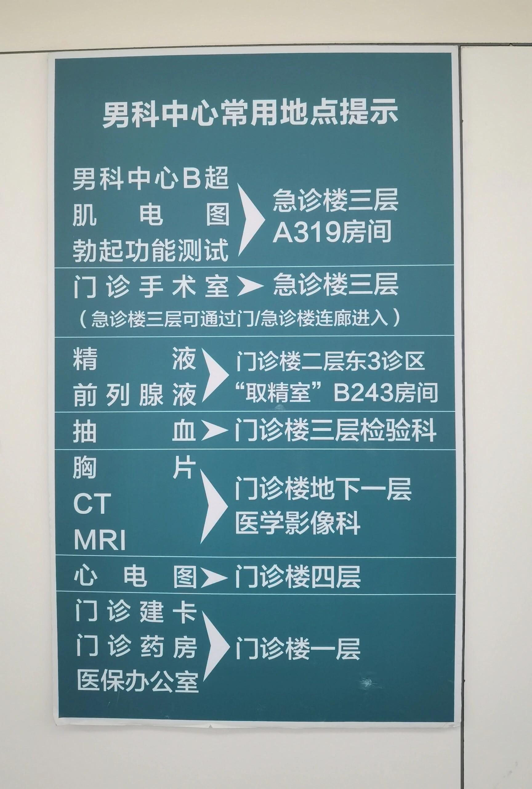 北医三院代问诊加陪诊挂号用药剂量、时间定时提醒，避免漏服误服的简单介绍