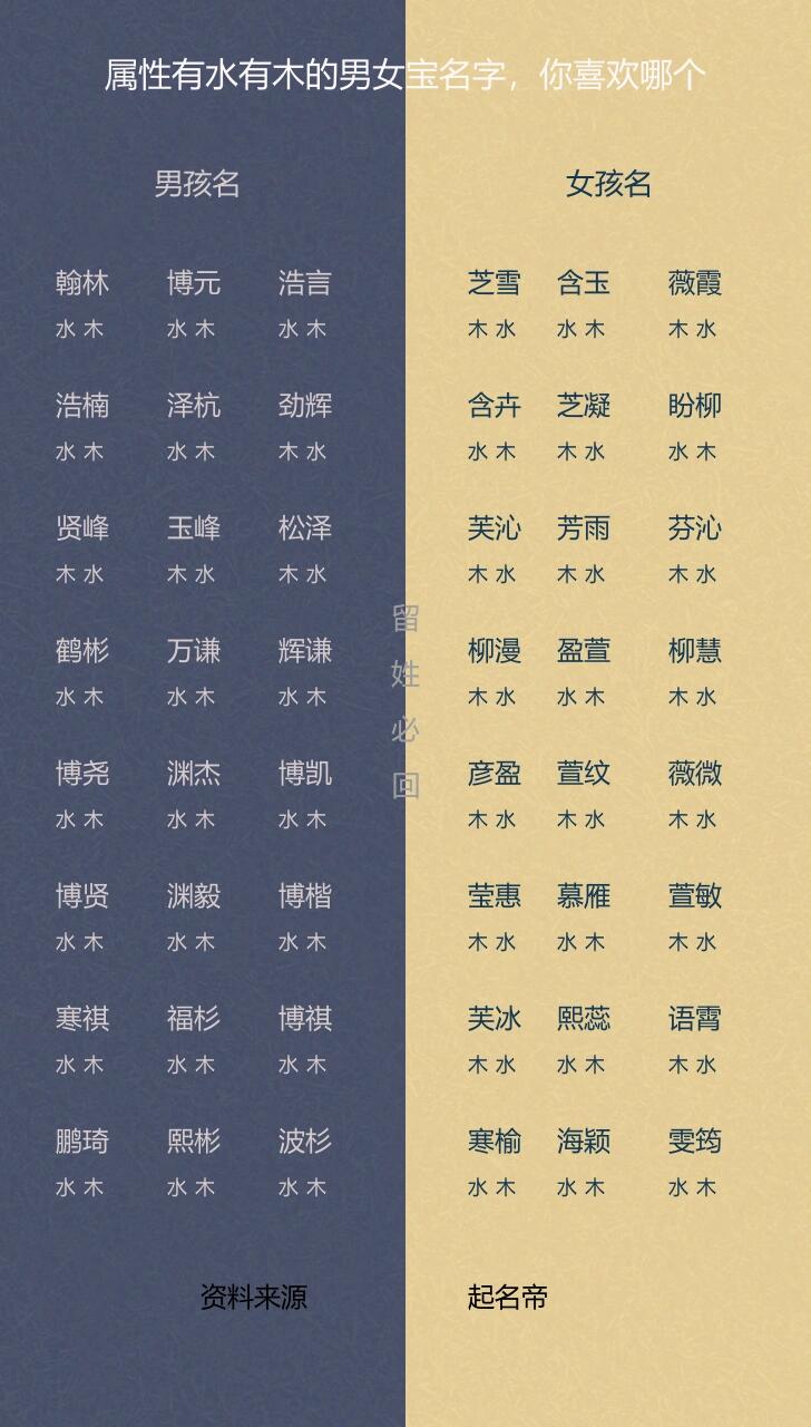 水和木的最旺微信昵称