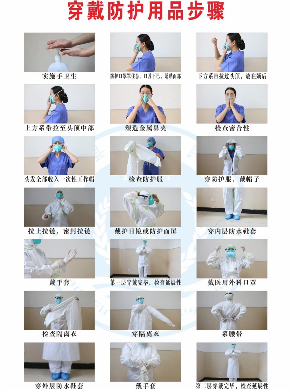 穿脱防护服 分享一下穿脱防护服的步骤