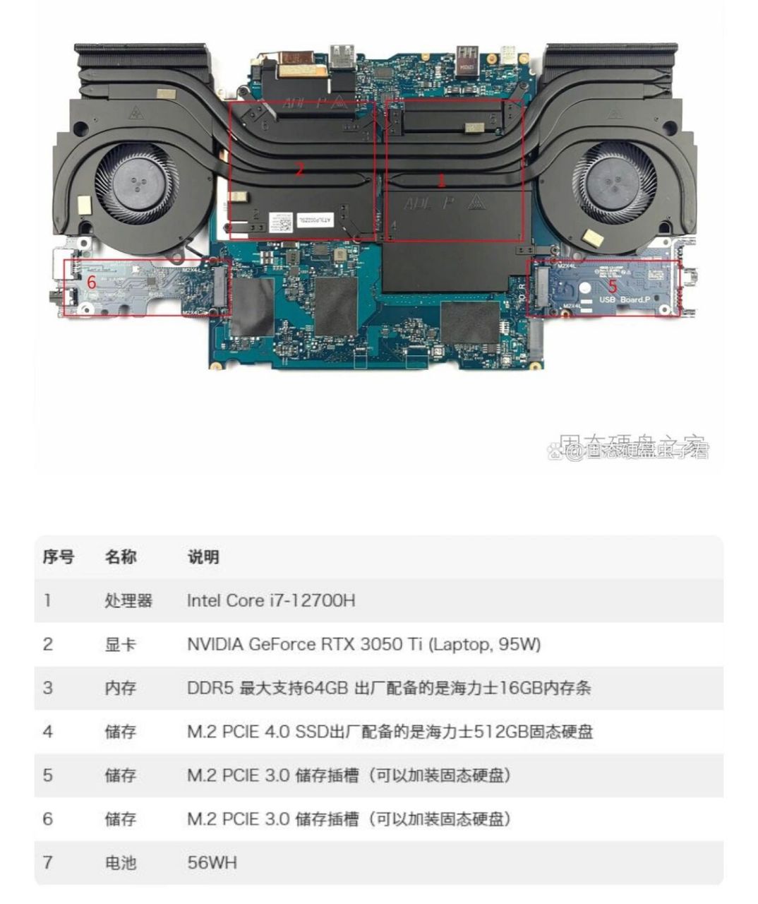 戴尔p49g加装固态硬盘图片