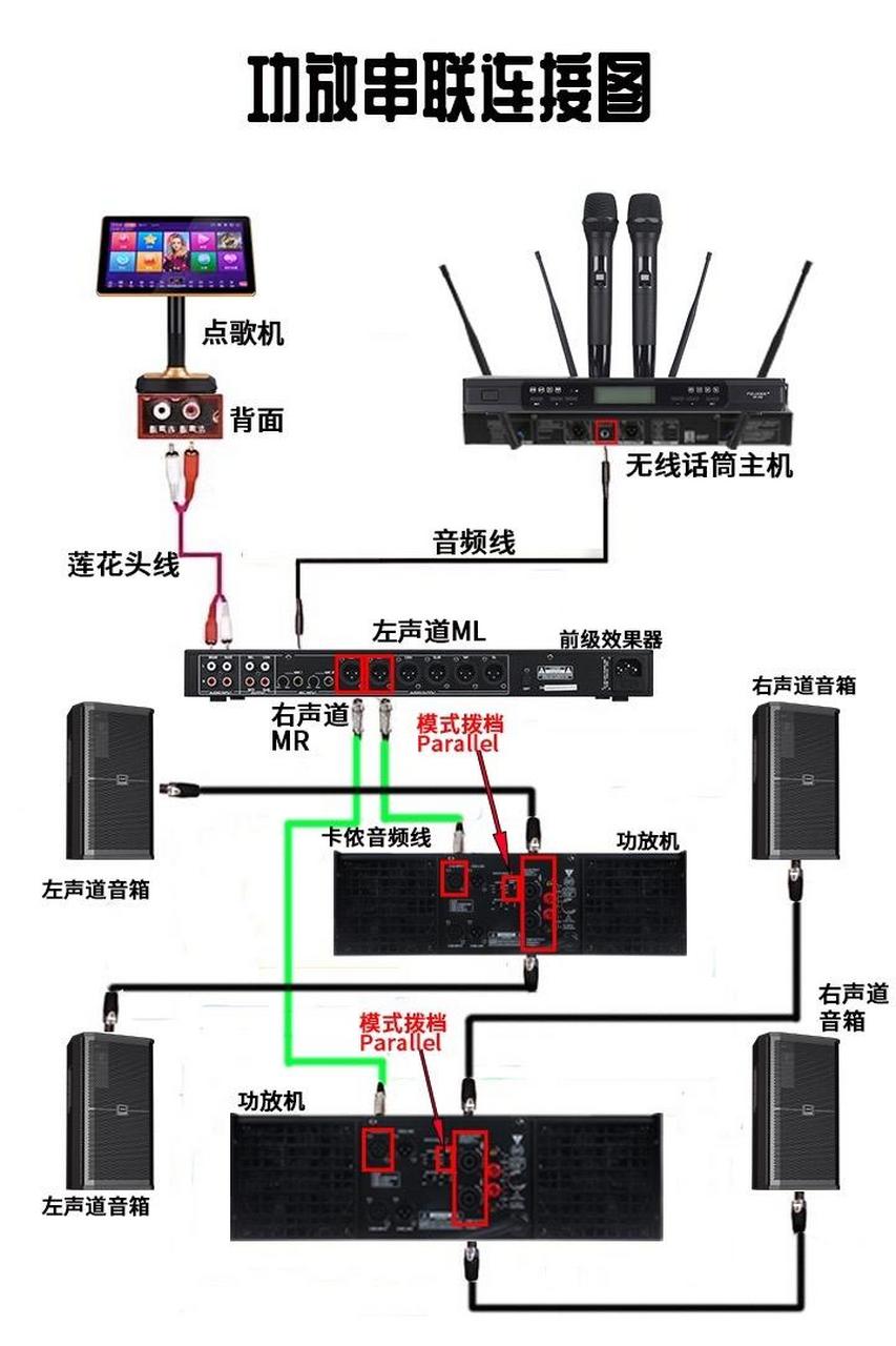 功放串联连接图.收藏起来,用得到