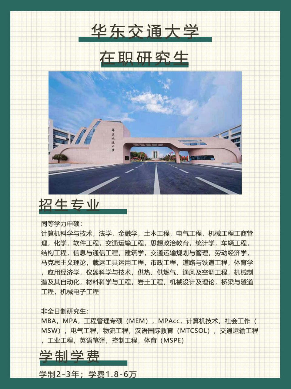 华东交通大学研究生院图片