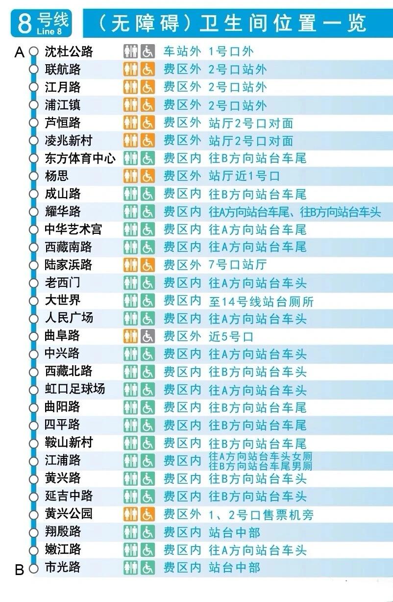 8号线地铁厕所分布图图片