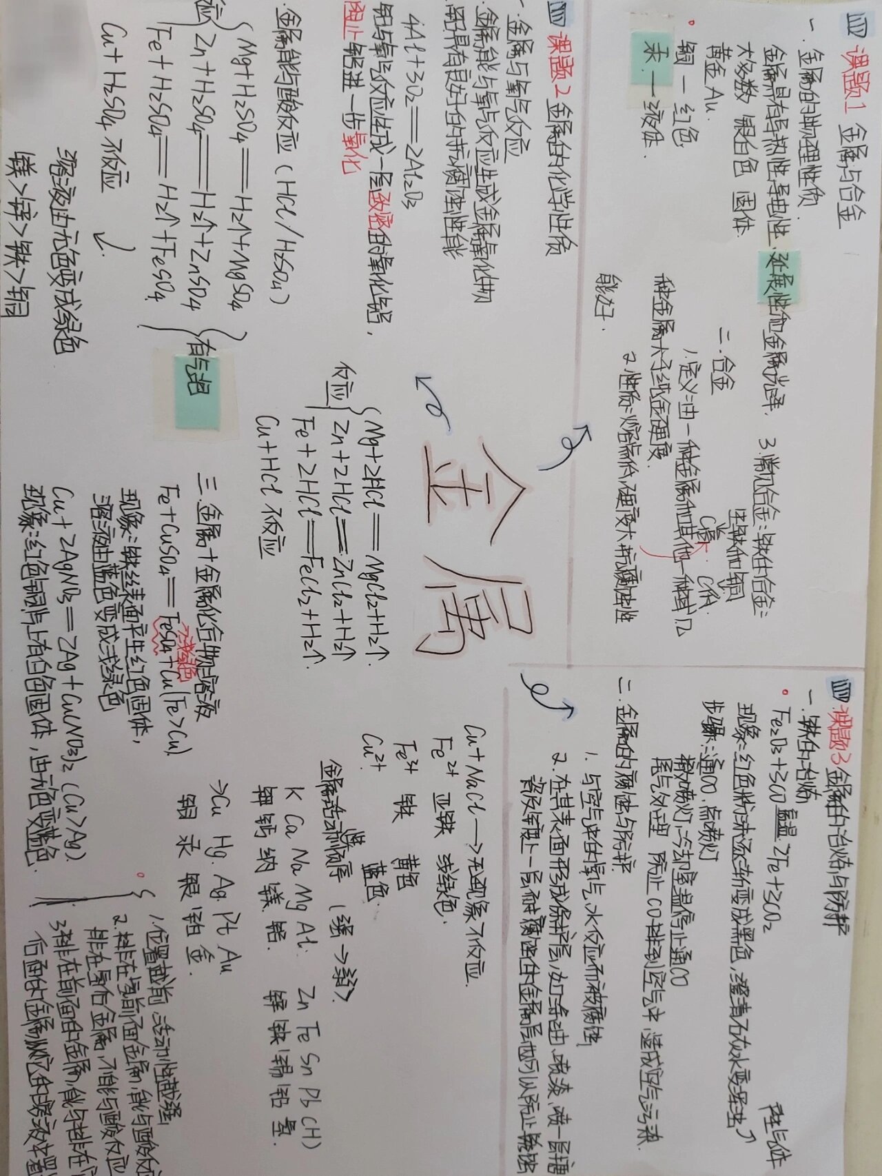 金属 初中化学金属总结,课堂笔记做的思维导图,北京出版社 ,金属化学