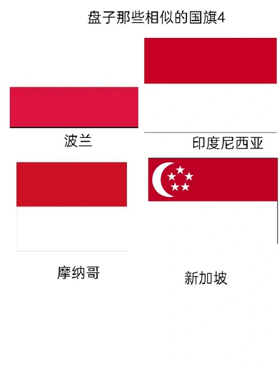 最像中国的国旗图片