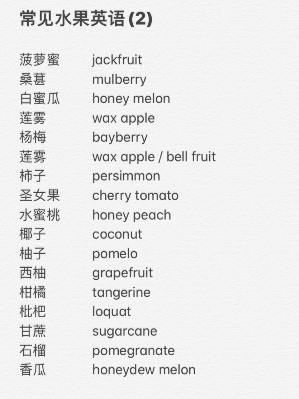 英语笔记分享|常见水果英语(2) 菠萝蜜         jackfruit 桑葚