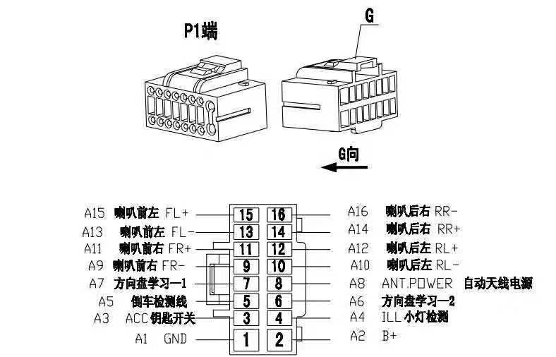 车知识分享计划 公版大屏导航主机接线示意图,公版主机常用端子定义