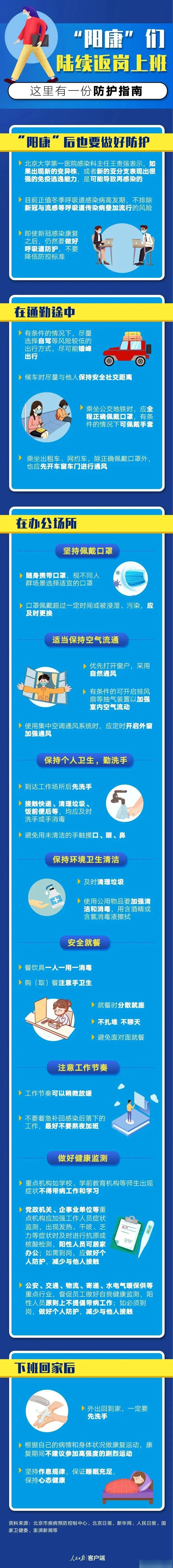 贺州天气# 12月30日,多云,北部及高寒山区部分地区可能出现霜冻,5