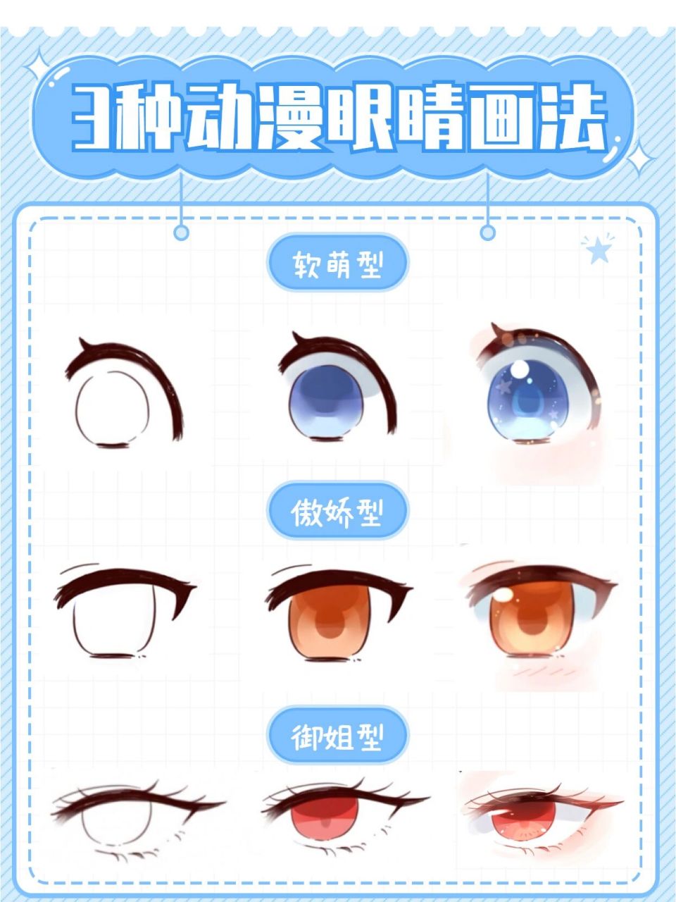 教你画3种不同类型的动漫眼睛 听说有宝子因为不会画眼睛而发愁?