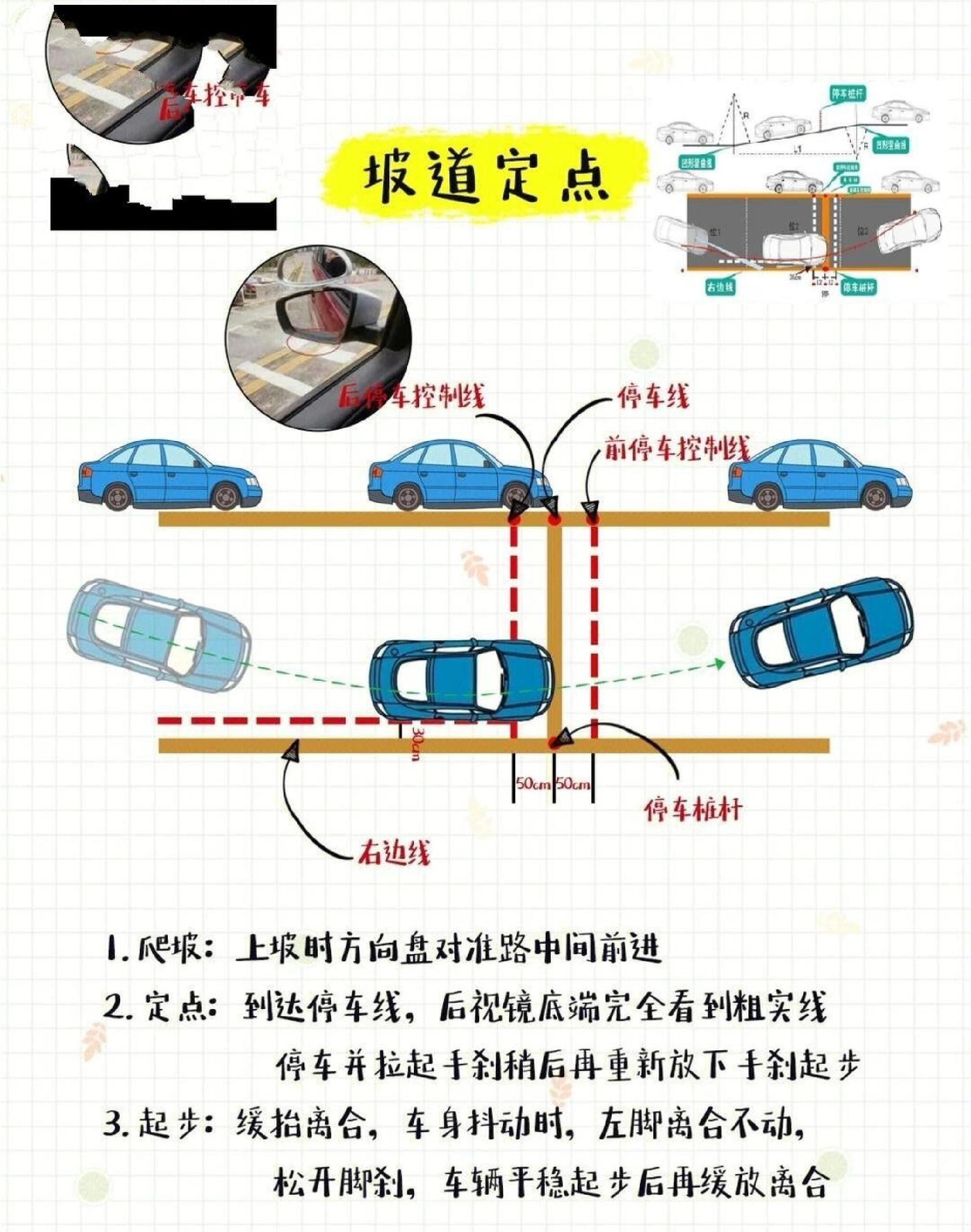 科目二[坡道定点起步]技巧