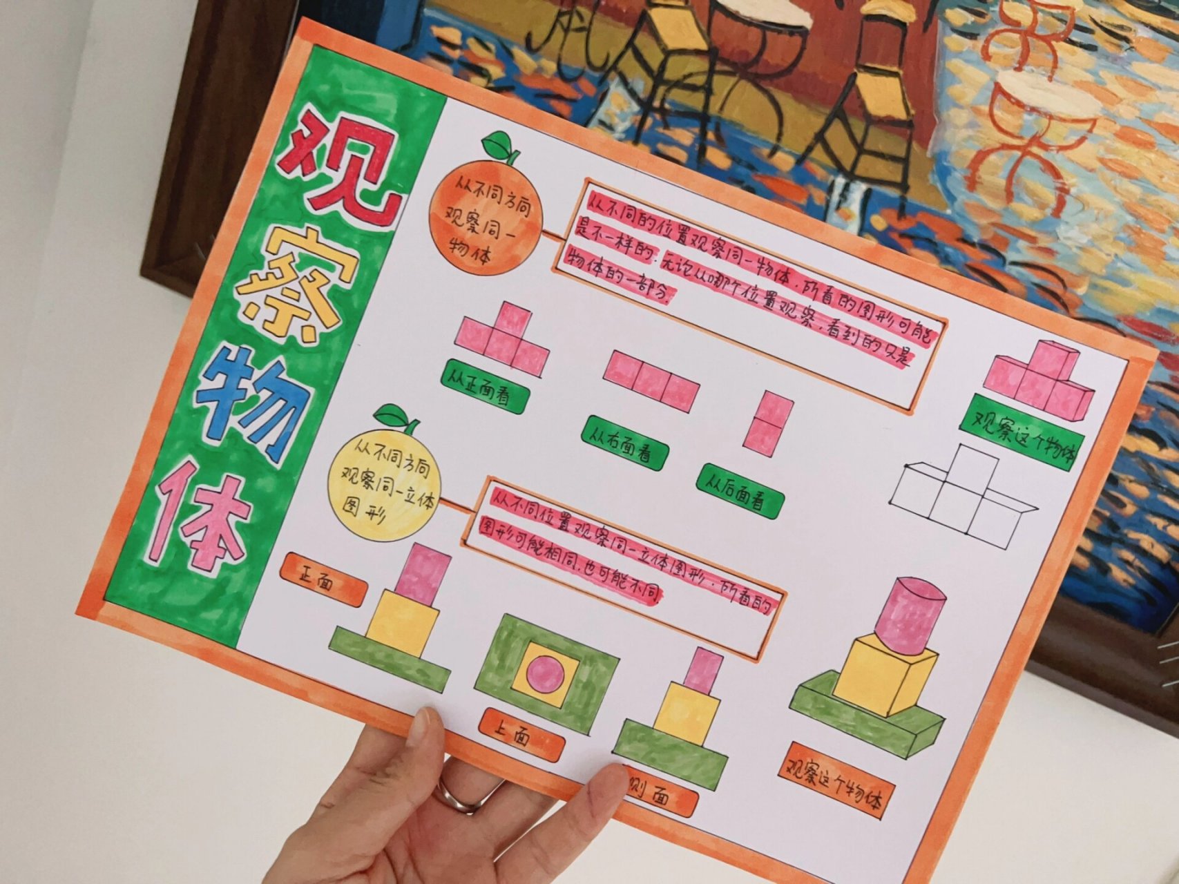 观察物体手抄报 二年级上册数学观察物体手抄报#观察物体# #数学小报