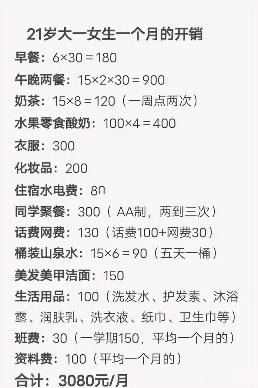 最近,网上热传一份女大学生的生活费清单,其中并没有什么奢侈消费