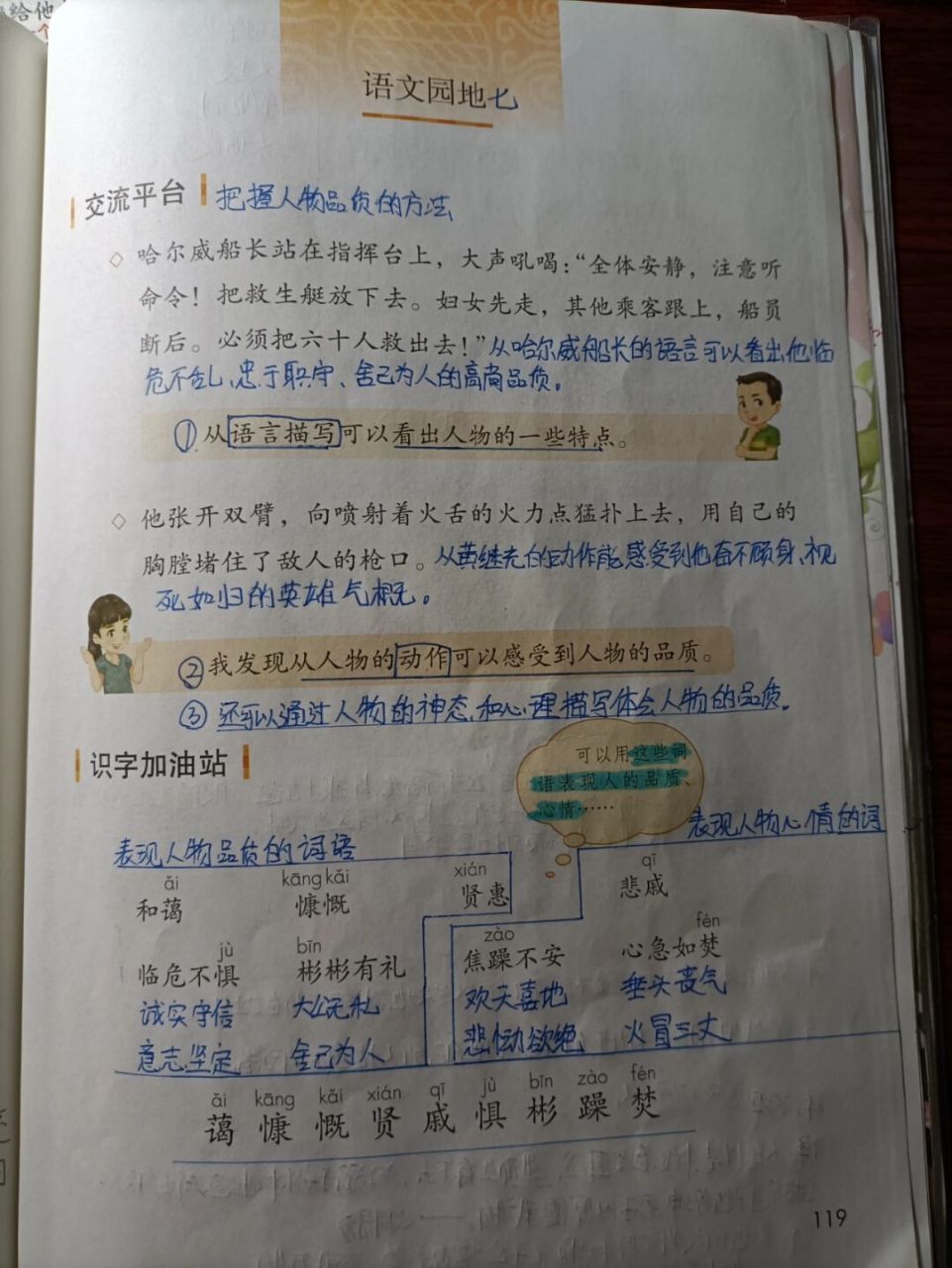 语文园地七 #四年级语文下册课堂笔记# #四年级下册语文# #四年级语文