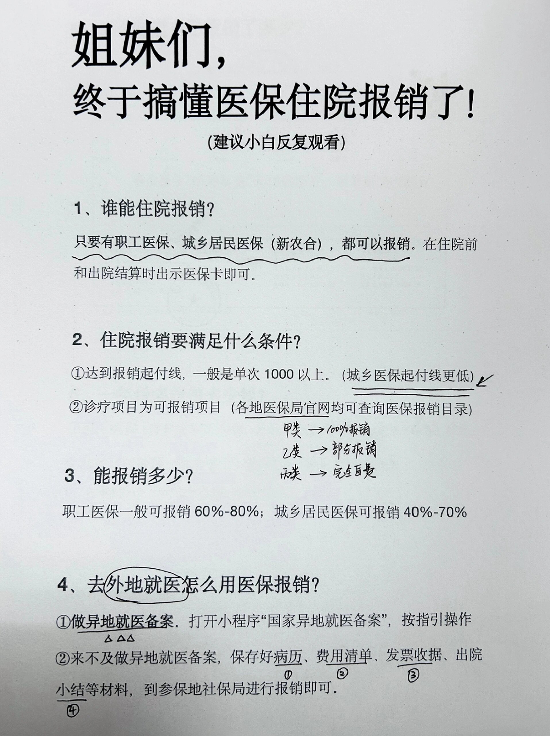 职工住院医保怎么报销(职工住院医保怎么报销流程图)