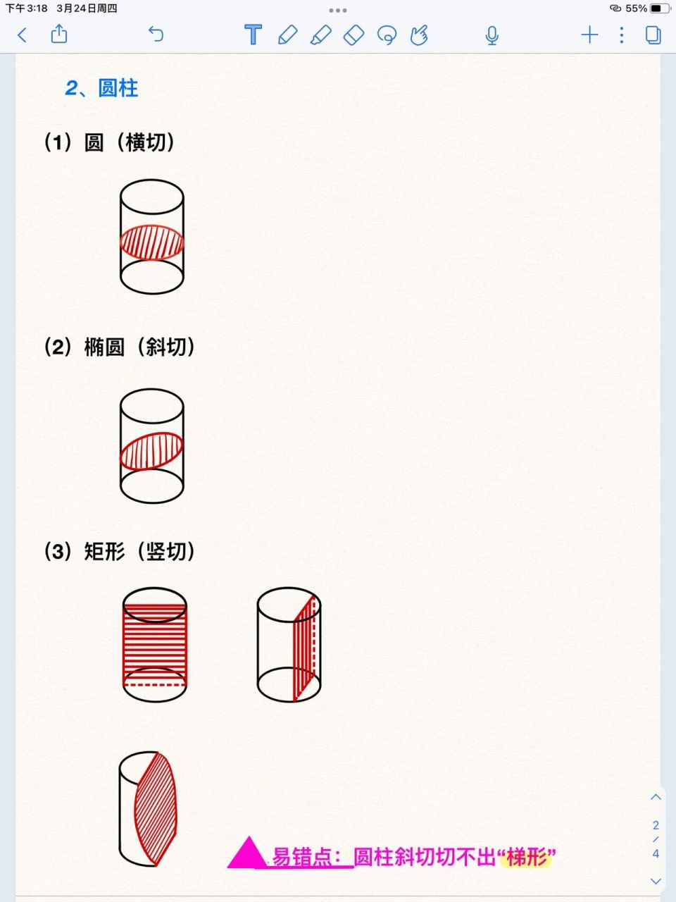 截面图一刀切原则图片