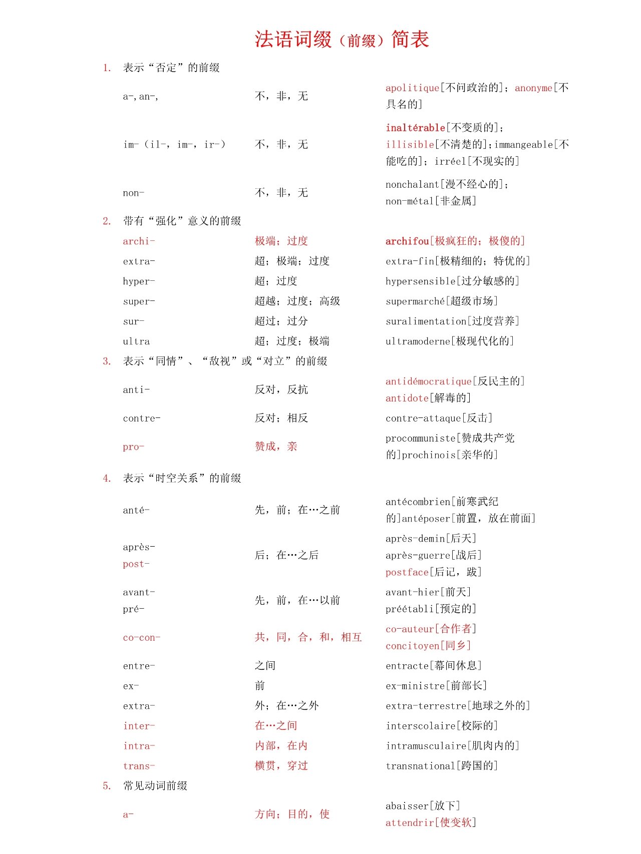 表格加前缀的公式
