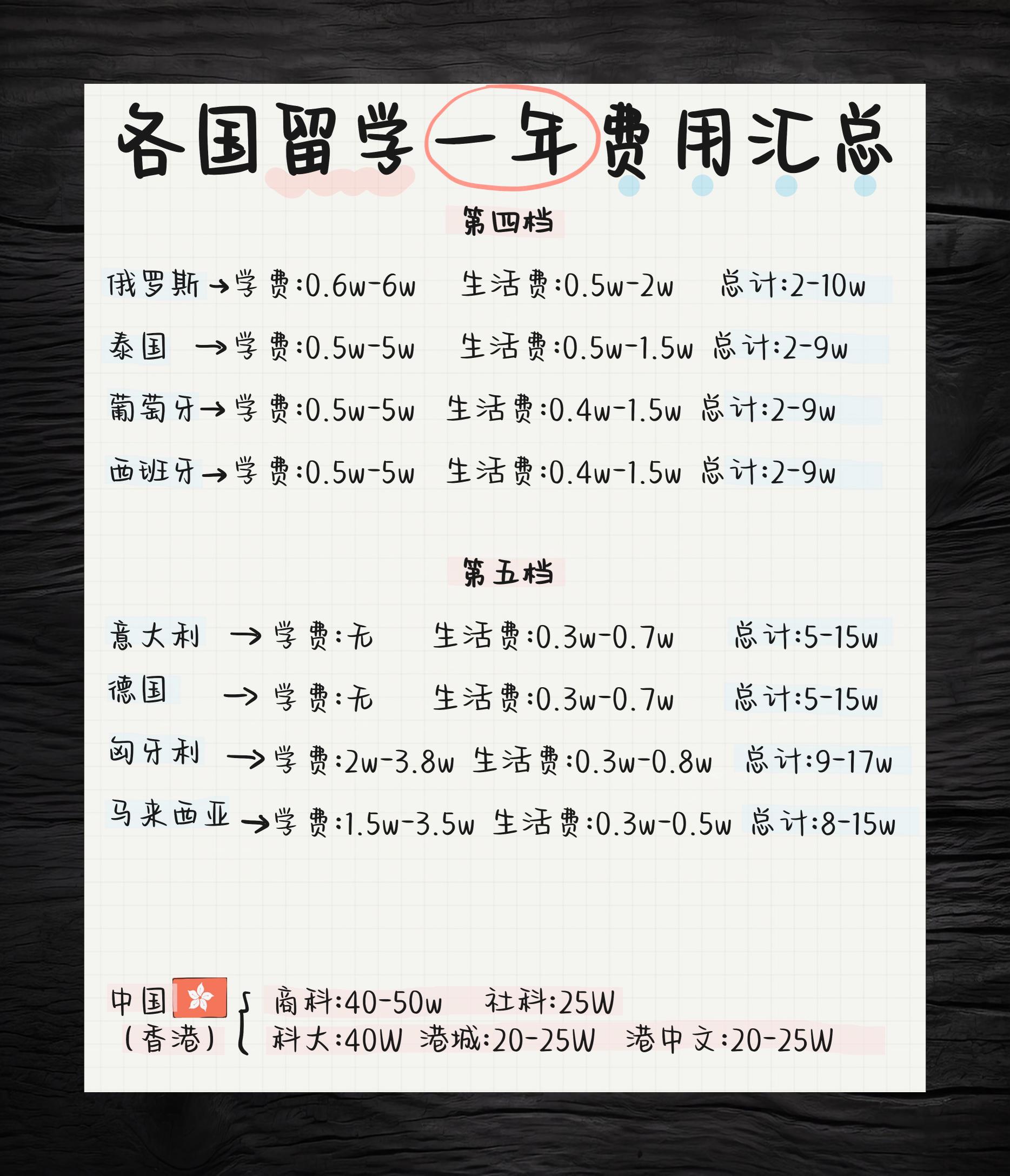 2026棋牌游戏官方网站- 哈希游戏试玩平台畅享娱乐年上海留学中介机构服务优质、收费合理详细测评分析