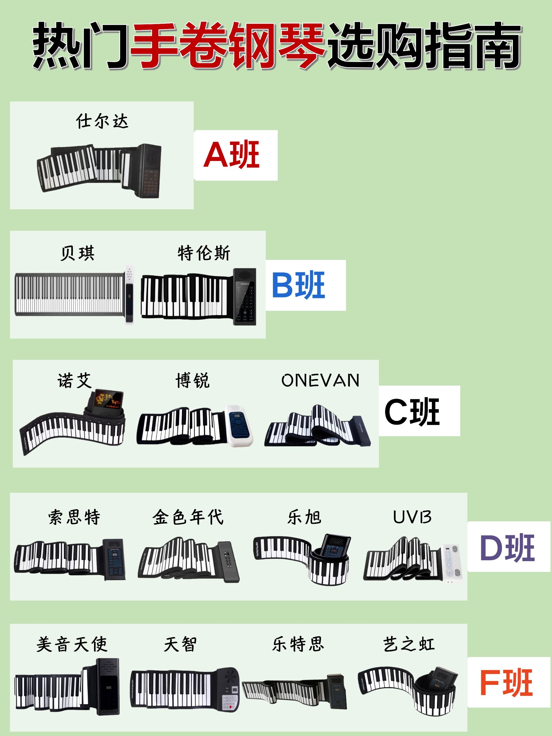 特伦斯手卷钢琴说明书图片