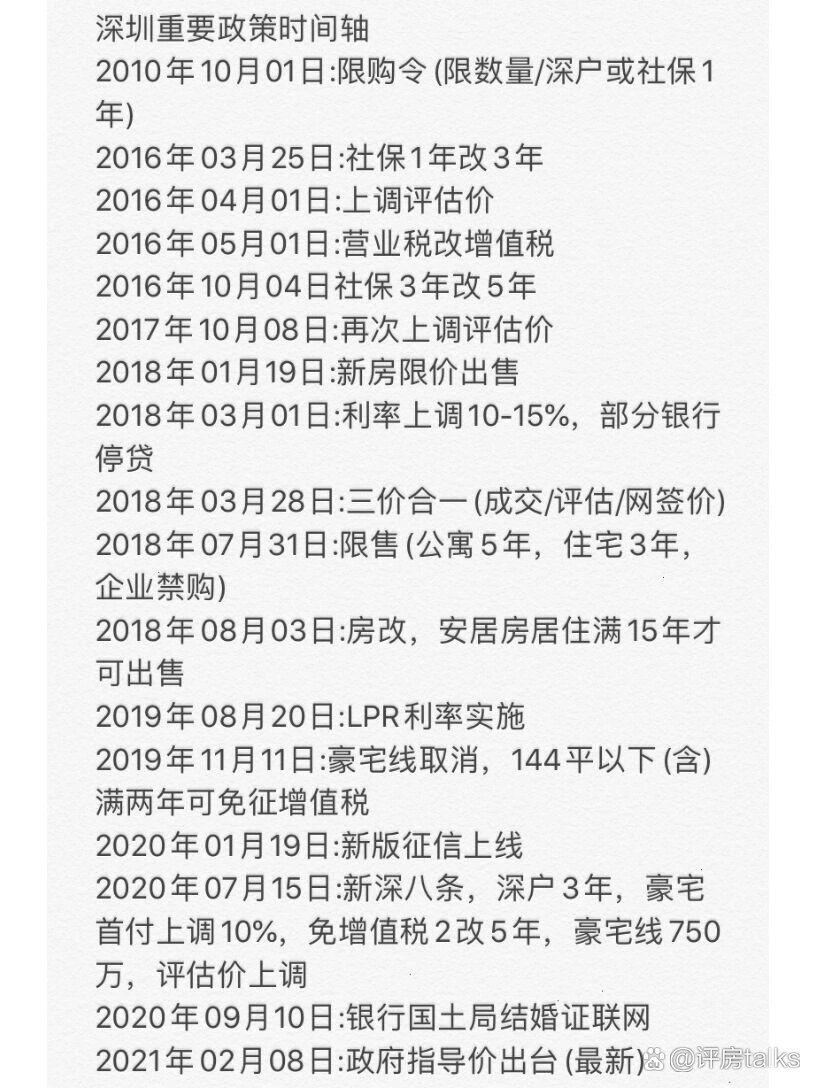 深圳购房条件 需要买房的可以看过来