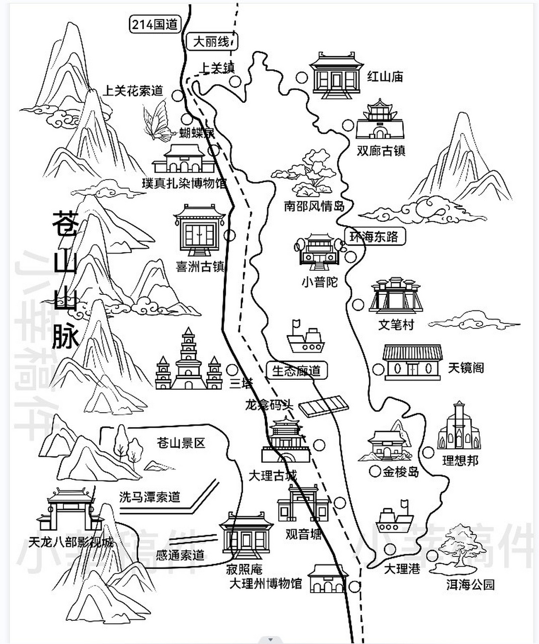 【手绘地图】今日份大理古城草图～ 最近接了一份大理古城的手绘地图
