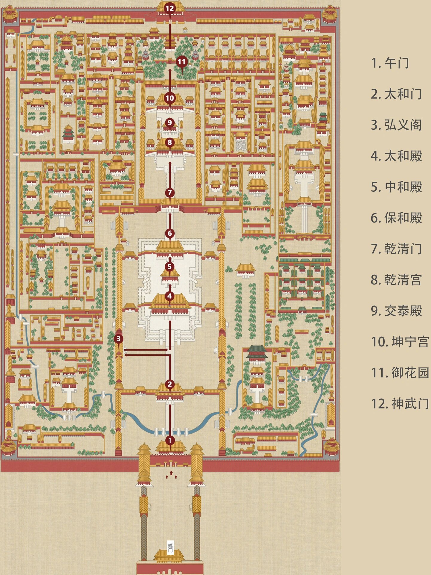 北京故宫平面图