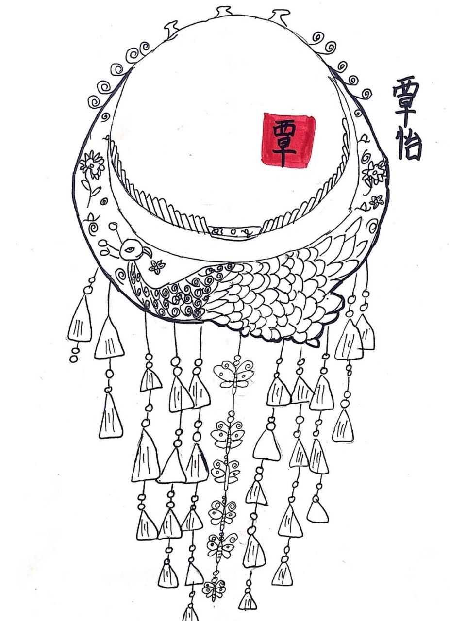 暑假班——苗族银饰设计创意画 今日绘画主题:《苗族银饰 》 苗族主要