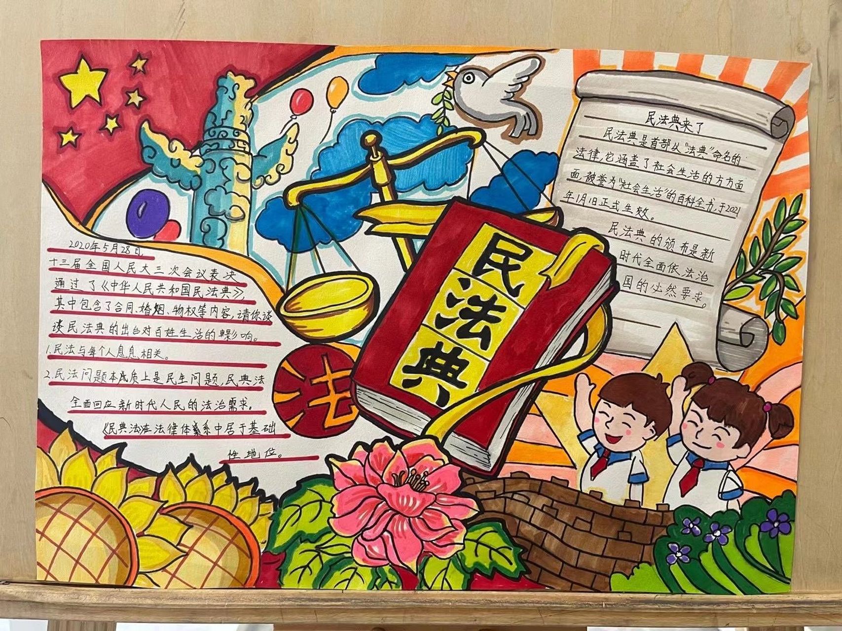 民法典手抄报和杭州亚运会主题绘画辅导 民法典手抄报73