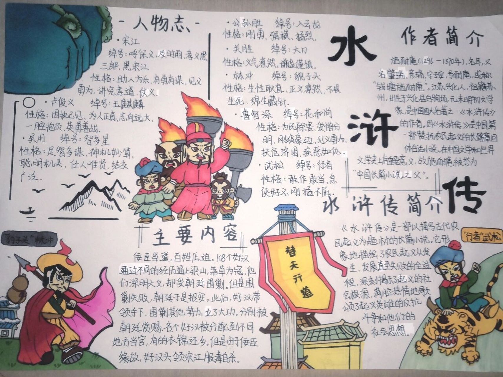 水浒传手抄报字体图片