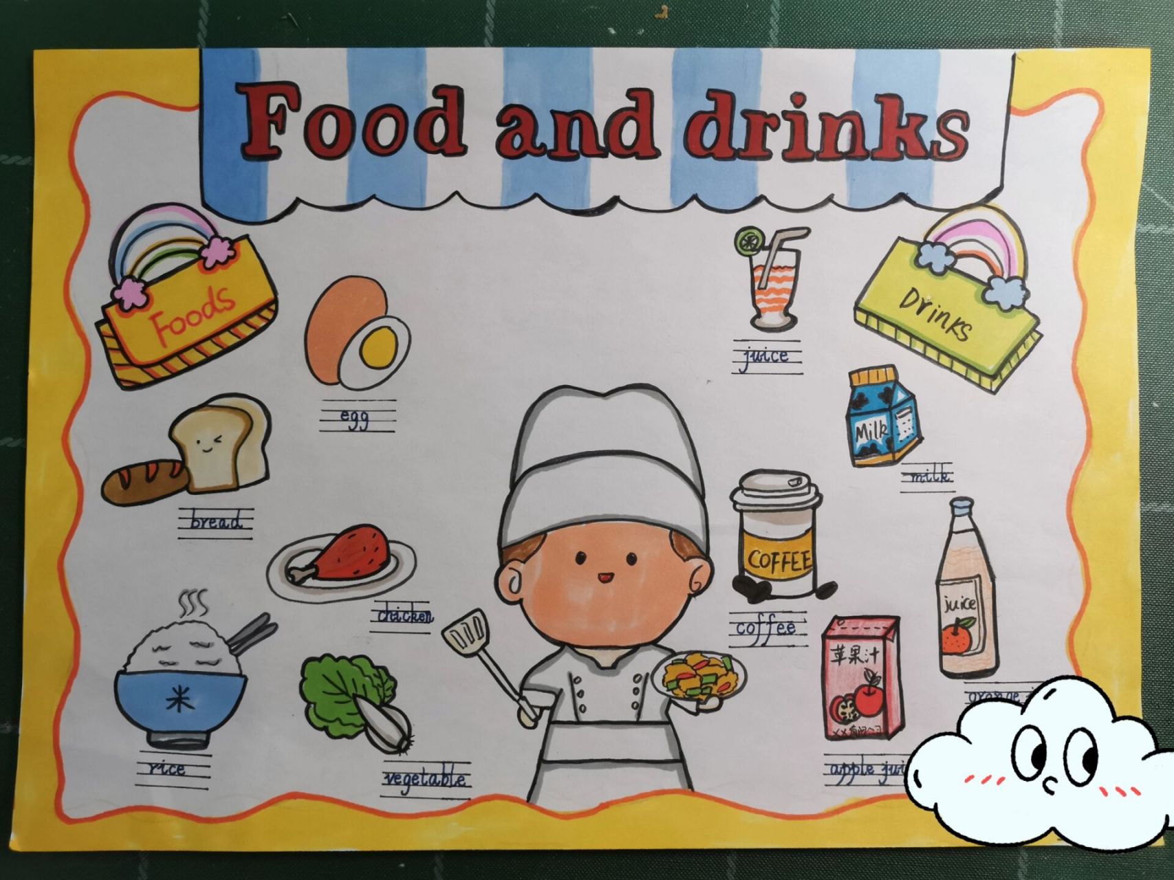 food and drinks 英语手抄报 and drink