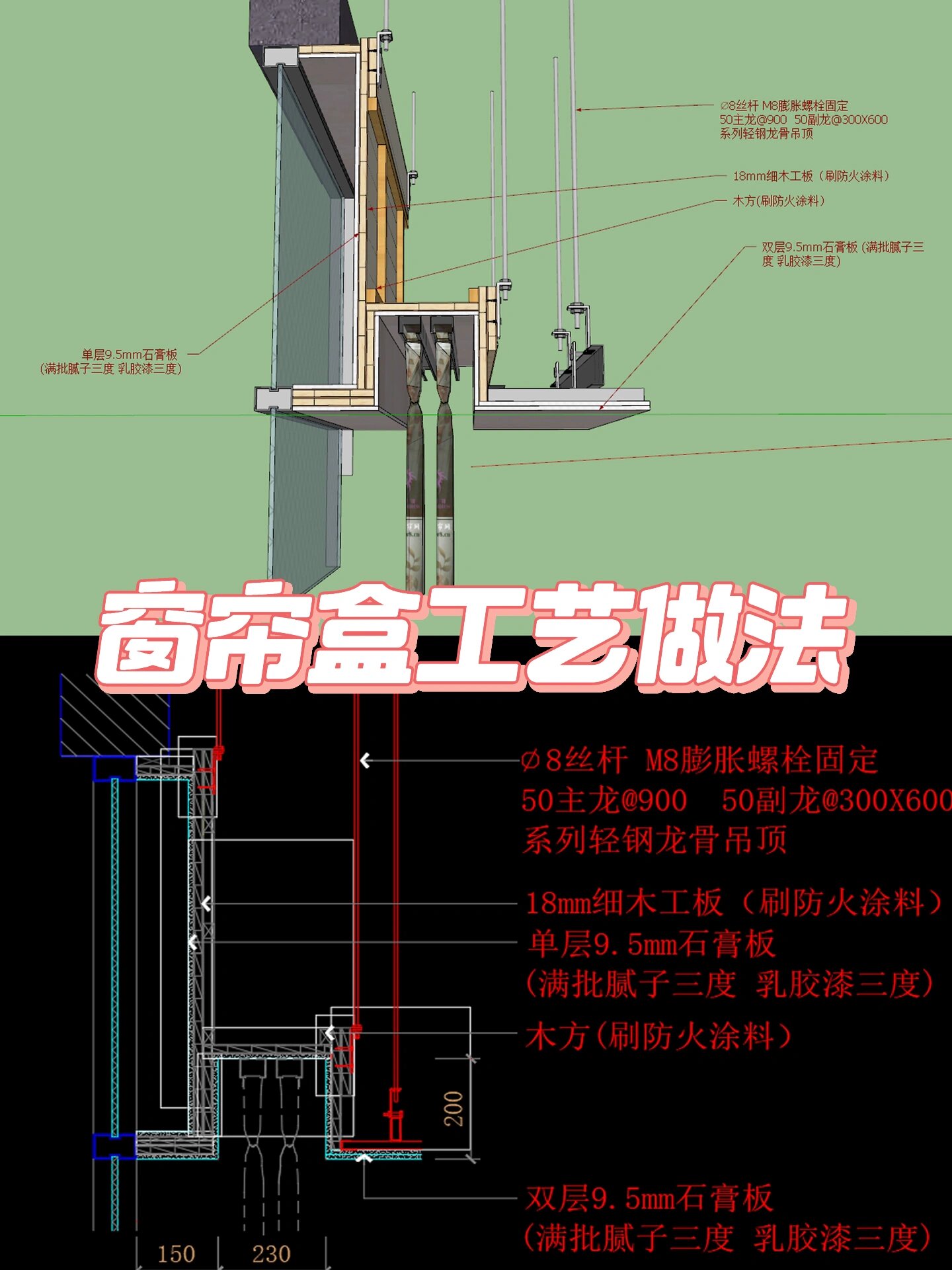 窗帘盒节点大样图图片