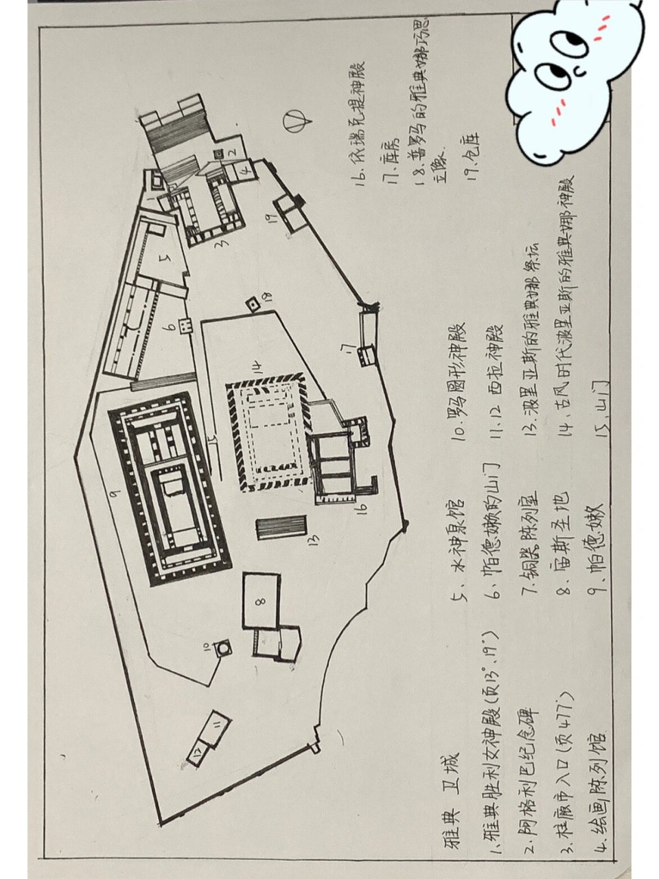 雅典卫城平面图 一来学校又画画…需要的姐妹自取 因为百度上挺少的