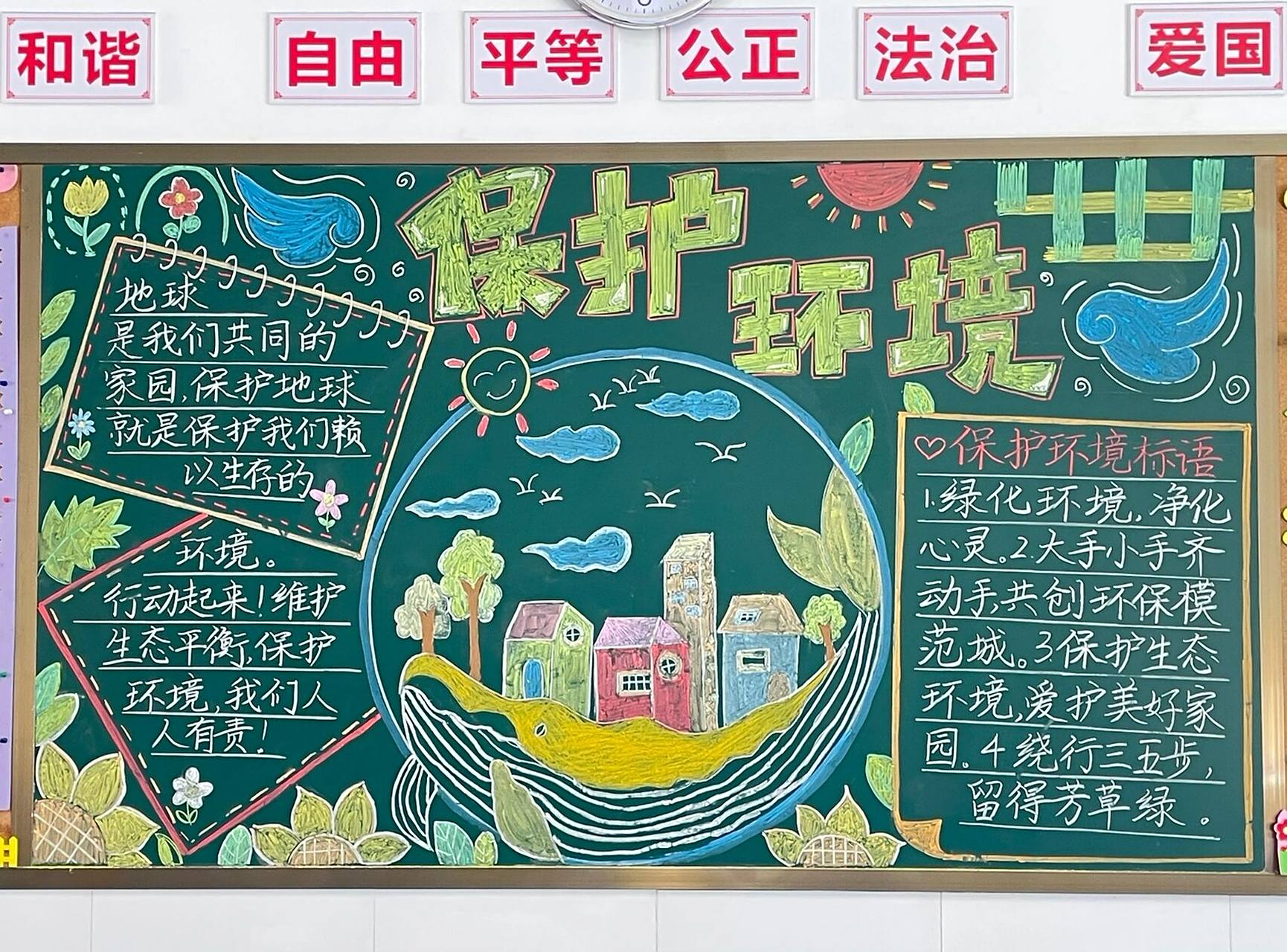 环保黑板报,保护环境黑板报   中间那块素材有参考,不是原创