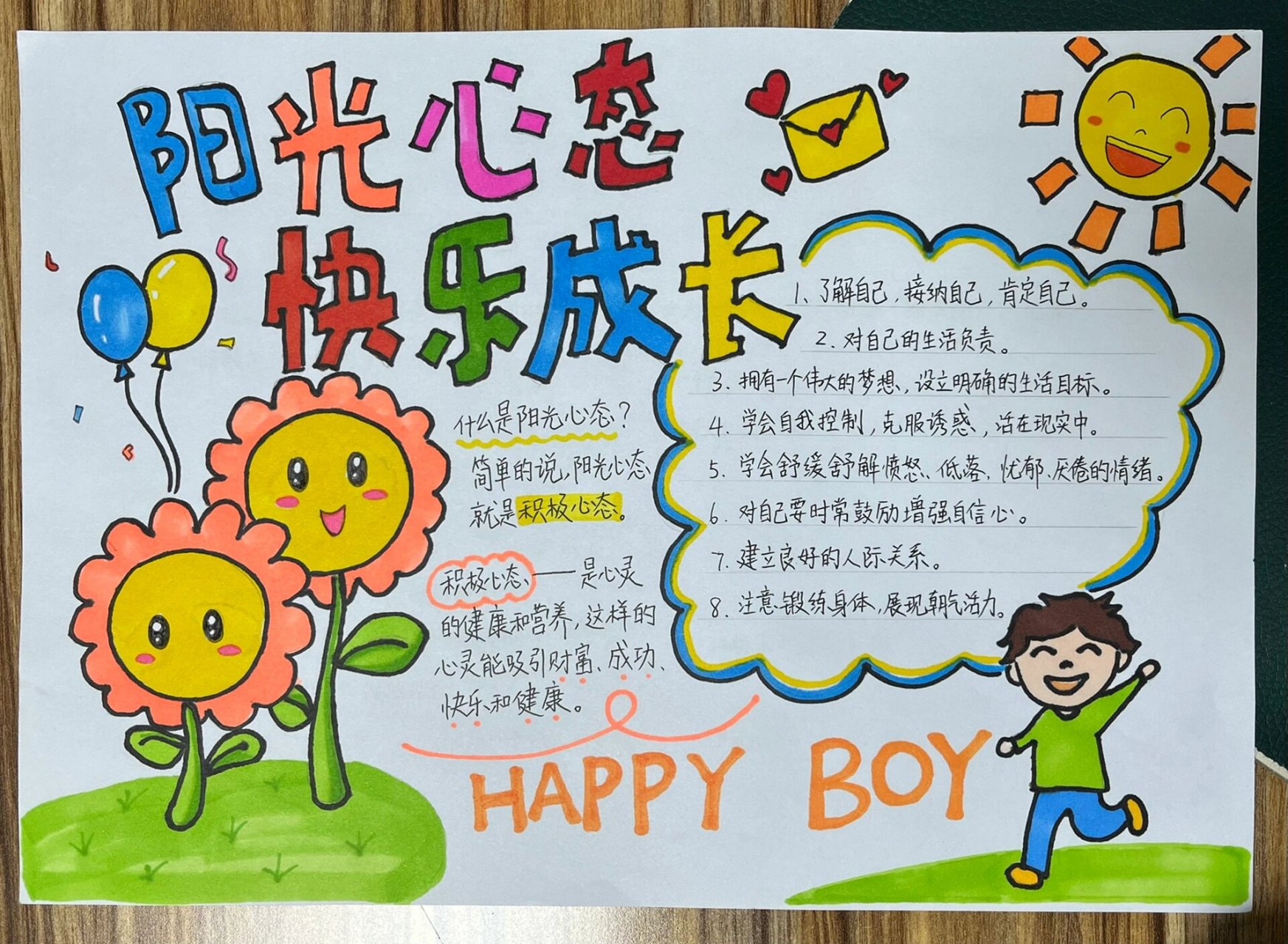 【画画打卡】阳光心态快乐成长心理健康小报