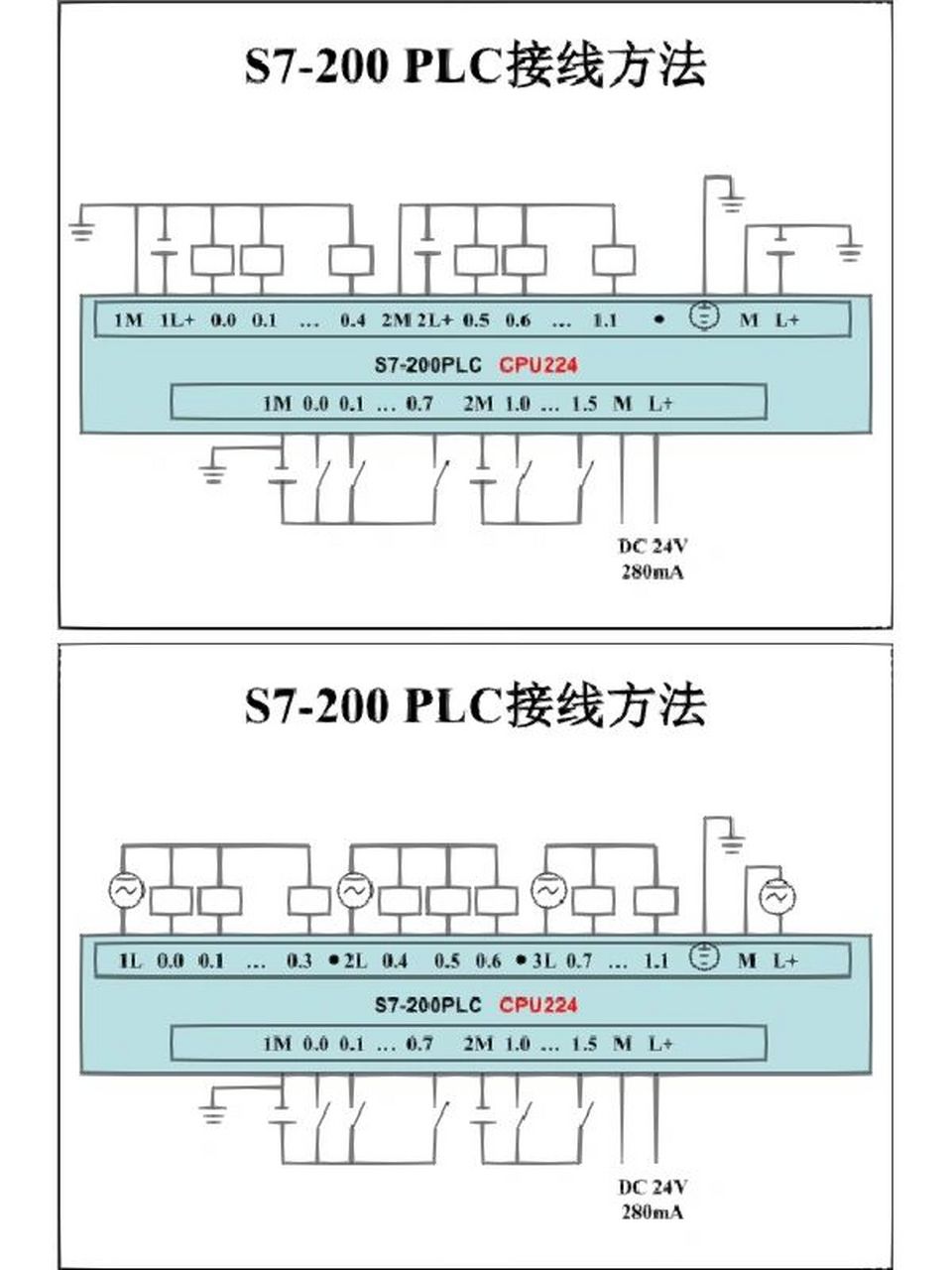 西门子s7-200接线原理图 超实用 西门子s7-200smart系列plc全套接线