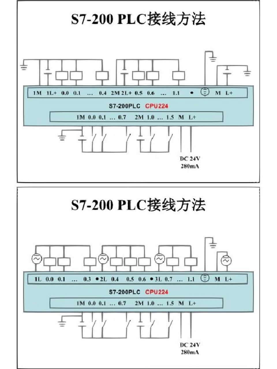 西门子cpu226接线图高清图片