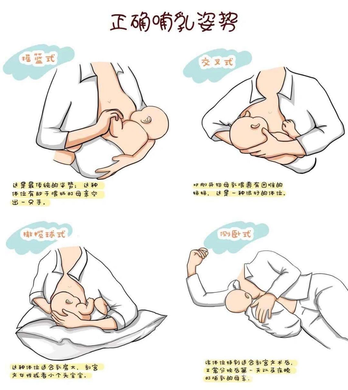 躺着哺乳正确姿势图片图片