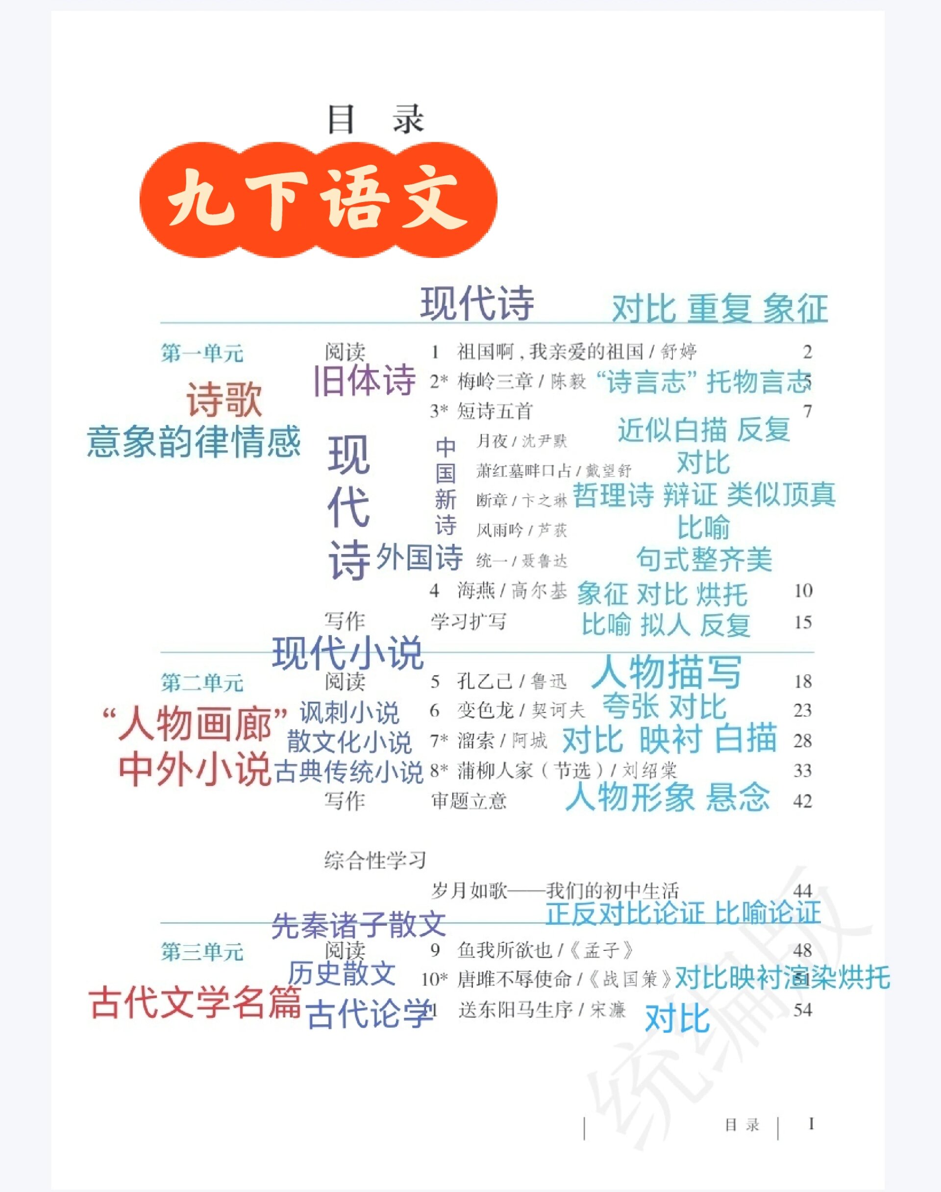 九下语文教辅书推荐  第1张