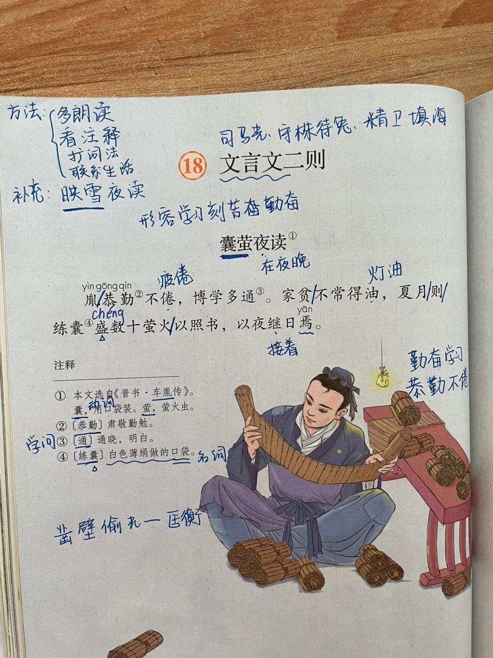 能正确,流利地朗读课文,背通《囊萤夜读》.
