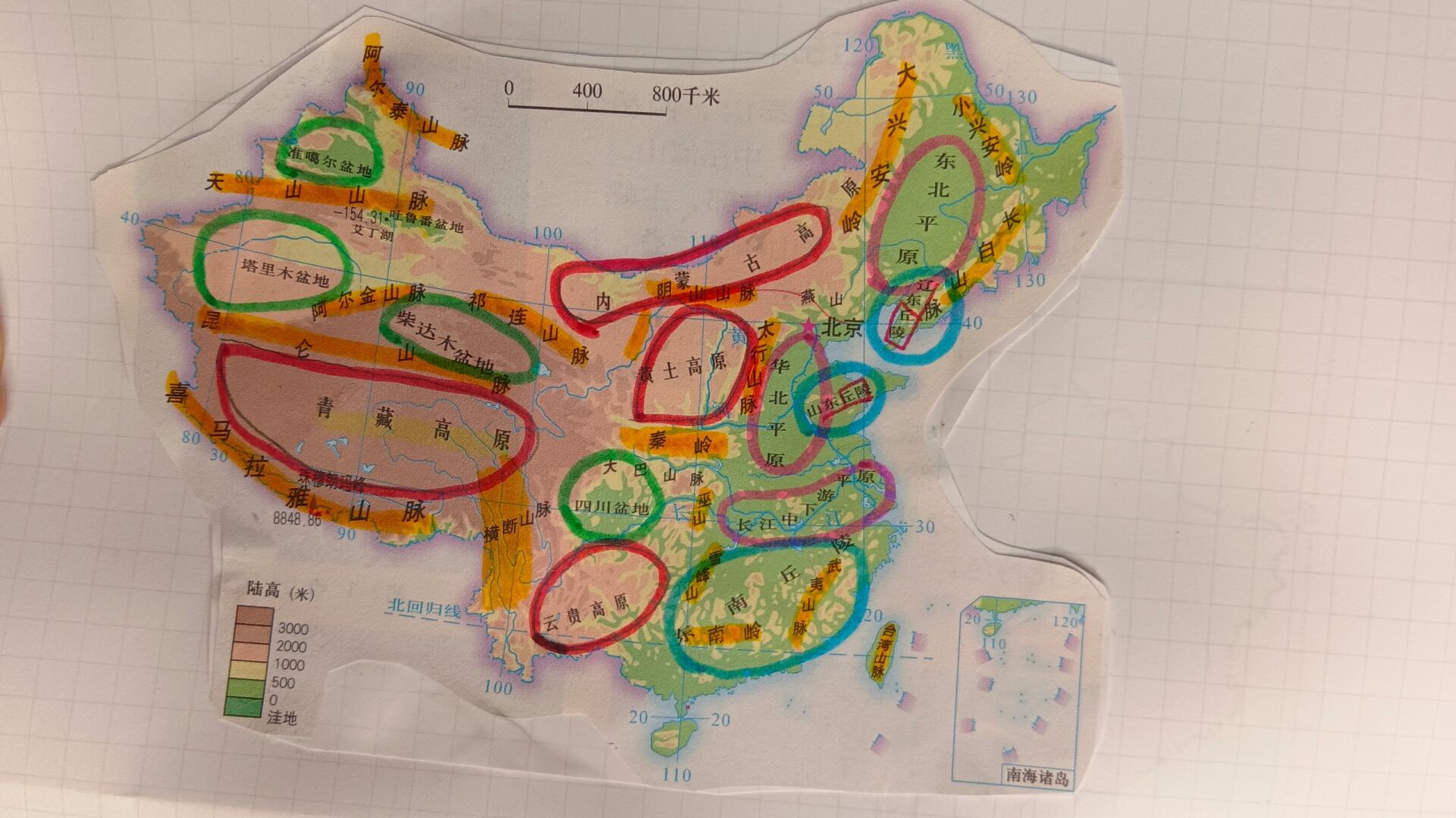 八年级地理 中国的地形