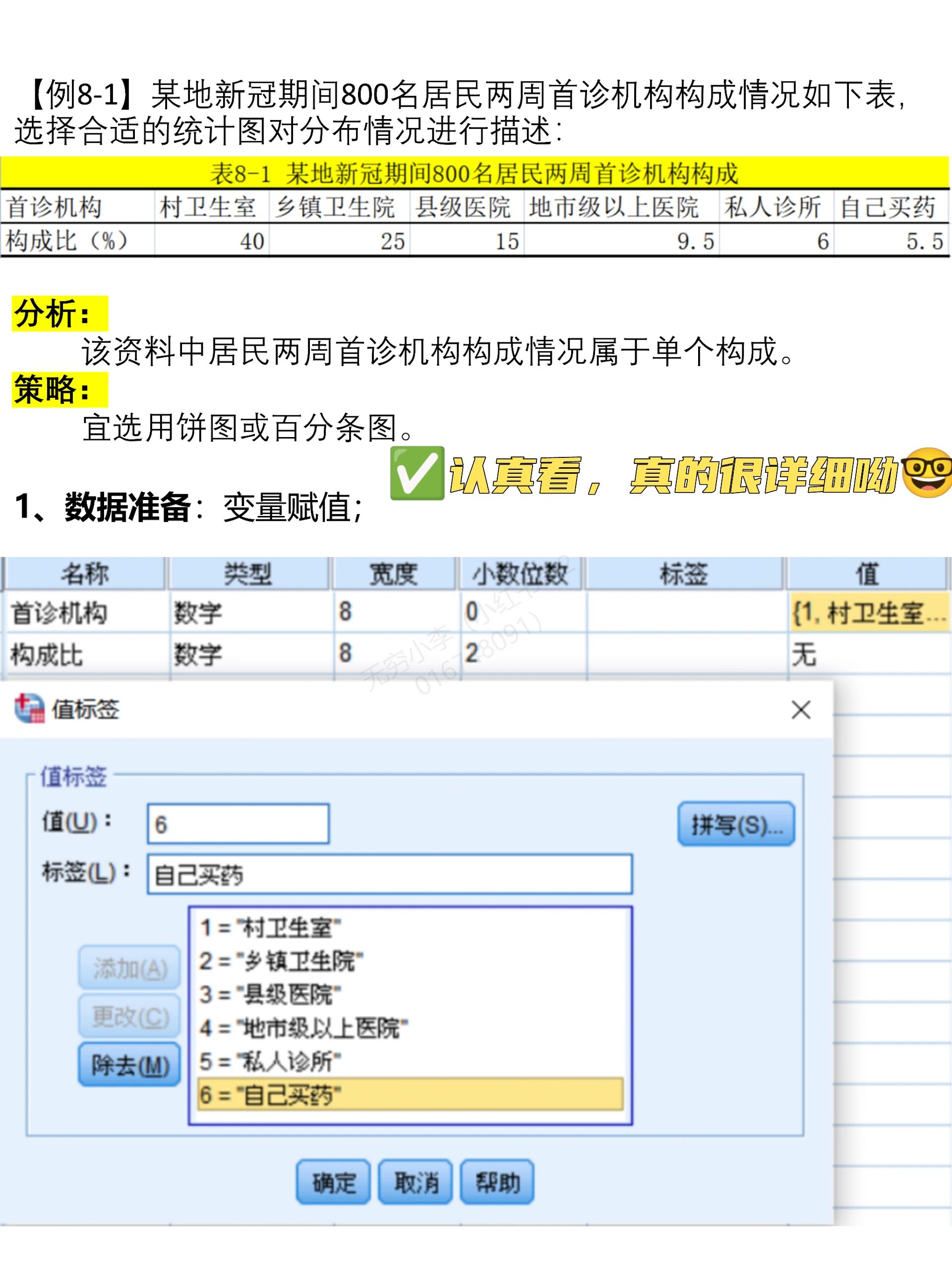spss第8期|绘制饼图/百分条图75157515 ~ 今天用spss绘制了饼