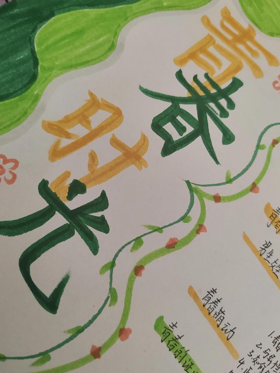 七年级下册政治第一单元手抄报(思维导图) 青春时光