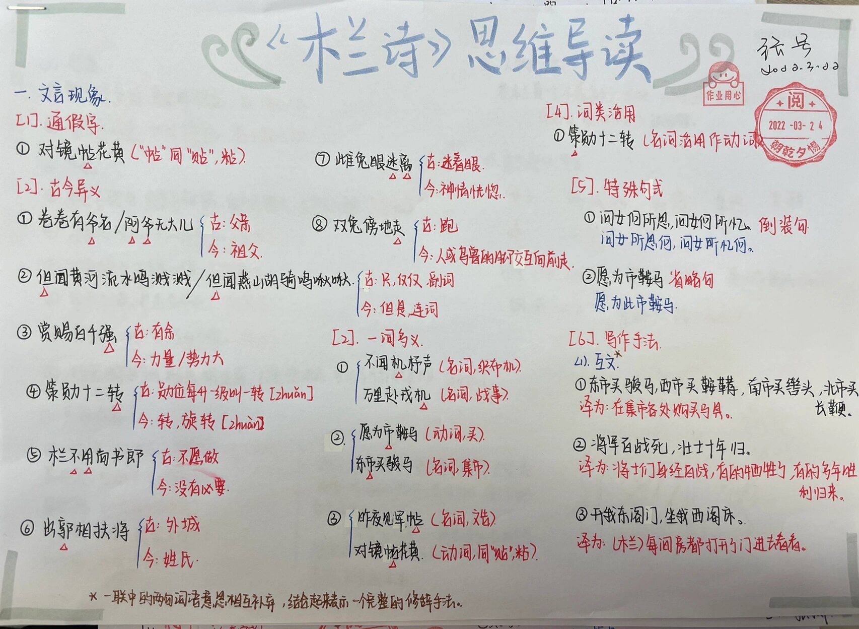 绝绝子语文作业|七下《木兰诗》知识点思维导