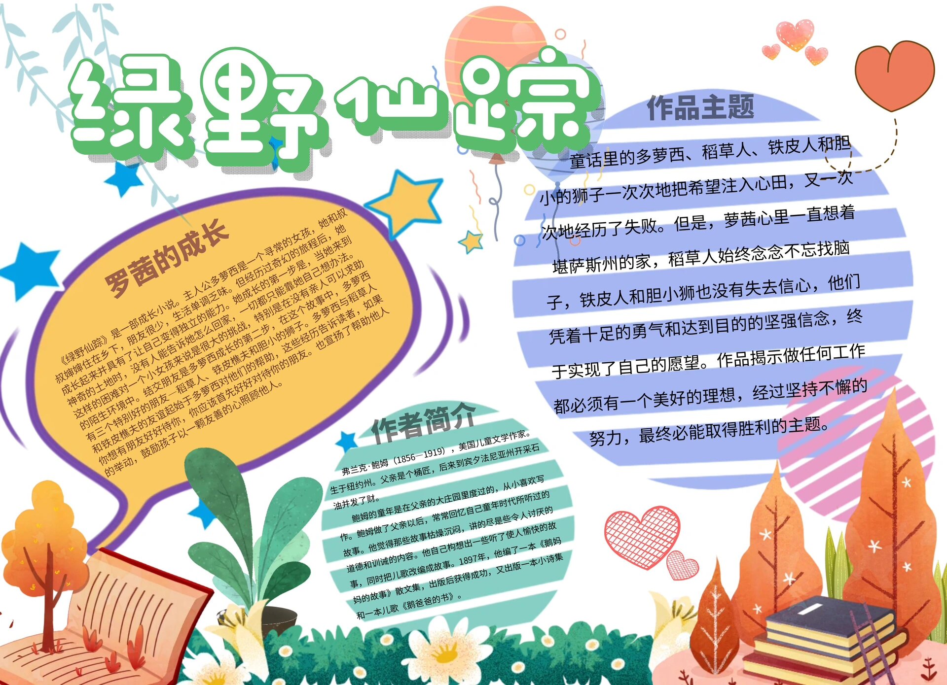 《绿野仙踪》英文读书小报