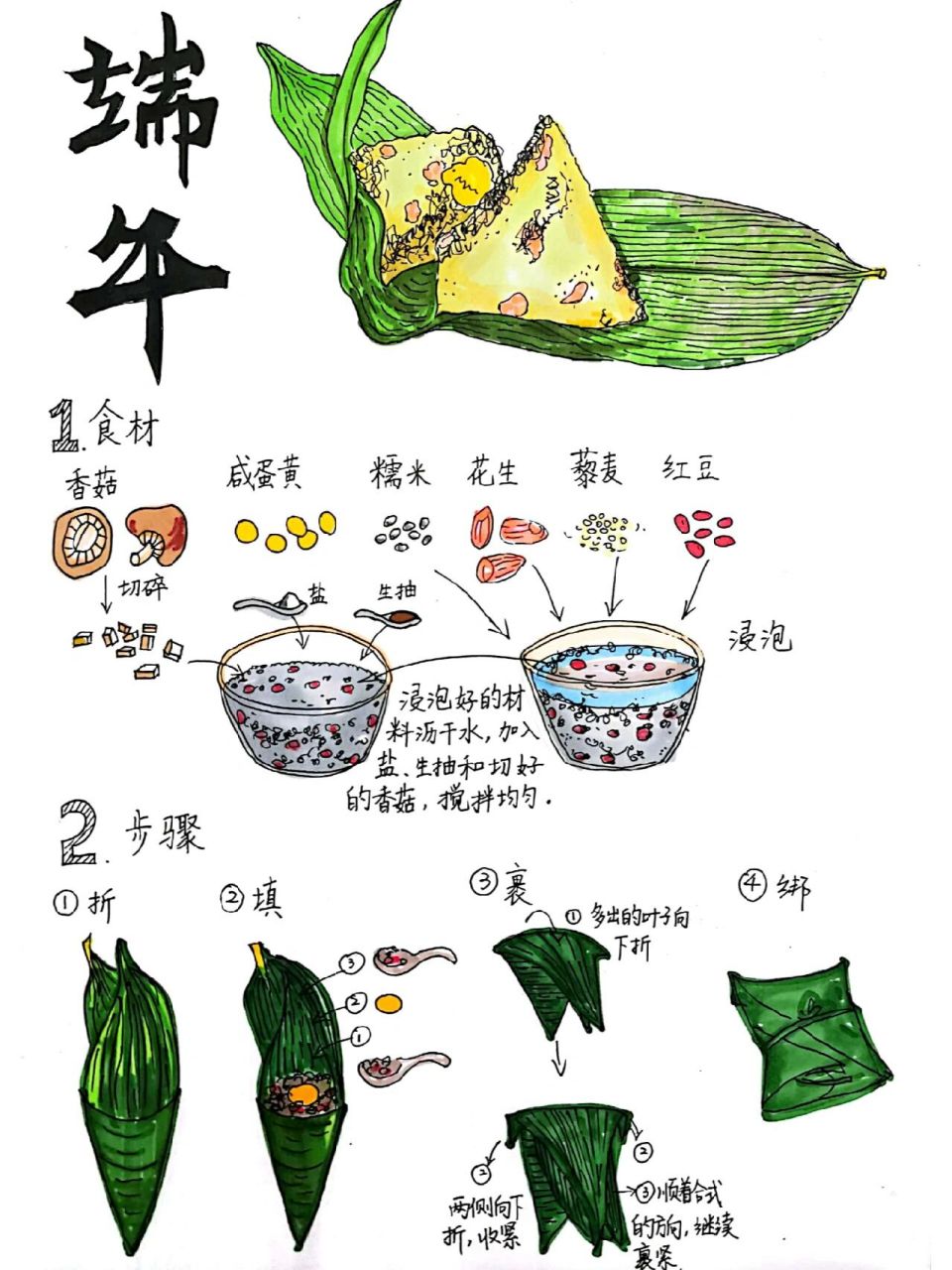 粽子的制作过程文字图片